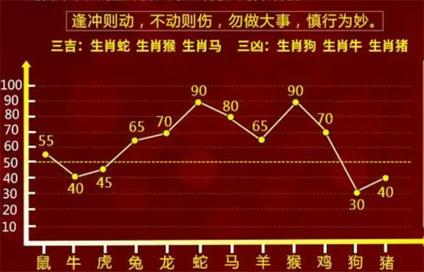热点 第269页