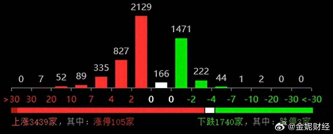 管家一码中一肖|精选解析解释落实