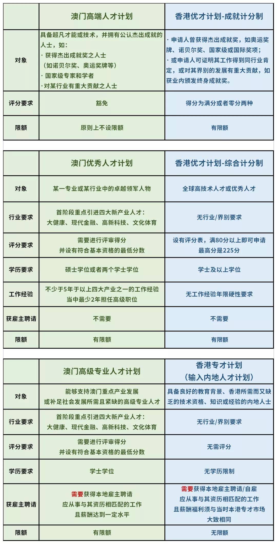 4949澳门开奖结果+开奖记录2021年|精选解析解释落实
