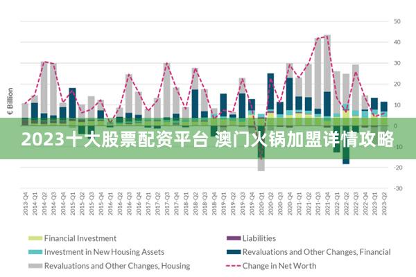 2025新澳门正版免费资本车|全面释义解释落实