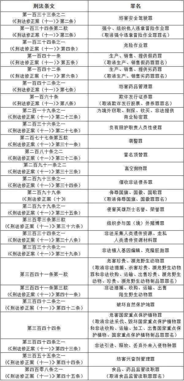 澳门一码一肖100准吗|全面释义解释落实