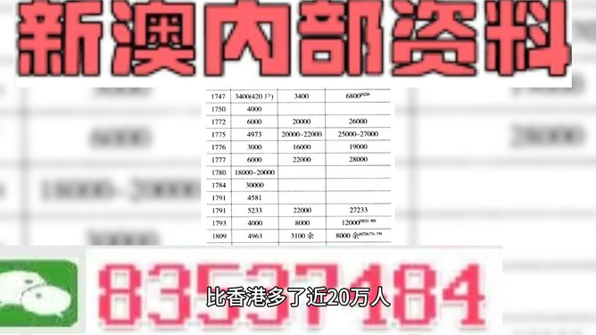 2004新澳门正版精准三肖全年资料大全54|全面释义解释落实