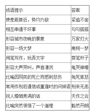 热点 第260页