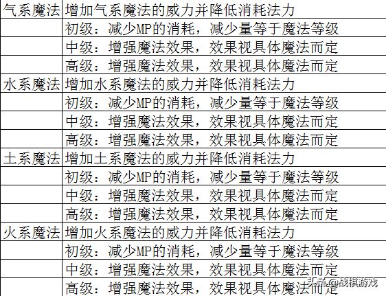新澳2025-2024年资料免费大全版单双|词语释义解释落实