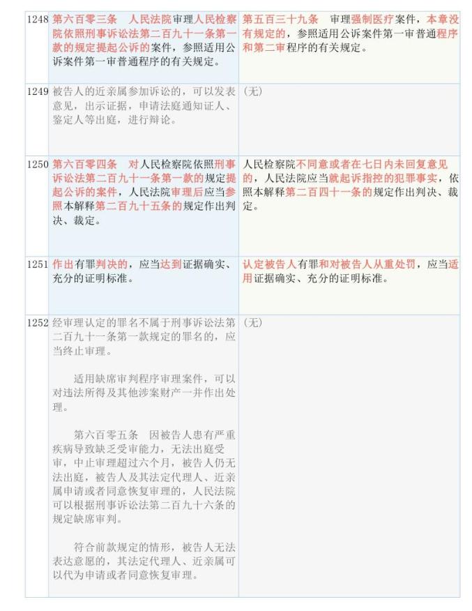 八十一期四不像必中—肖图|全面释义解释落实