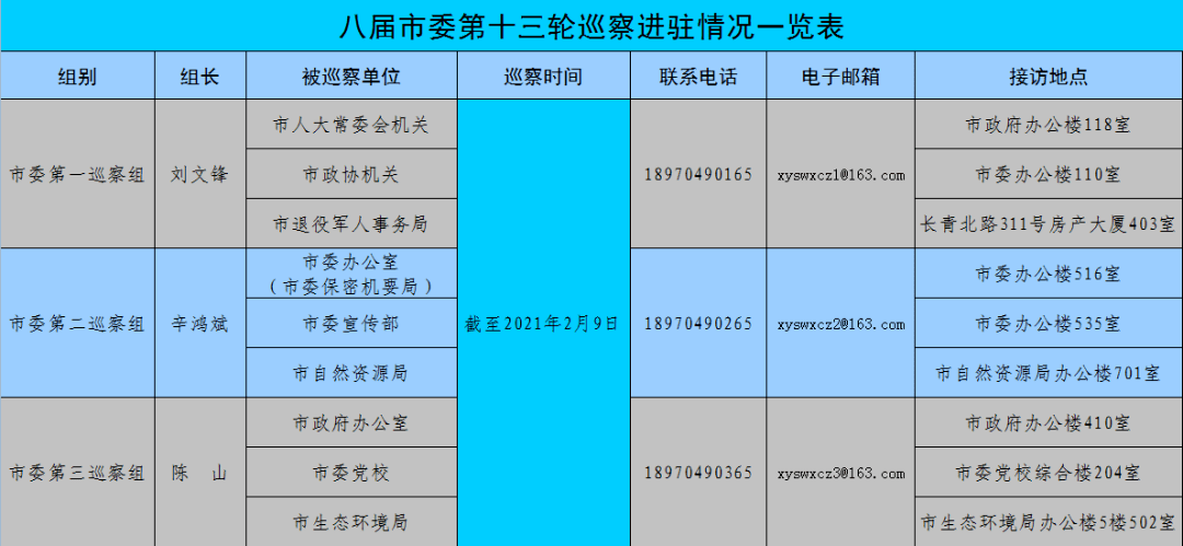 4949cc澳彩资料大全正版|全面贯彻解释落实