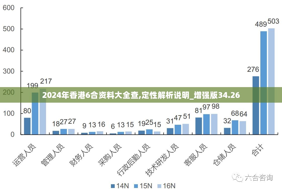 新澳2025年精准资料32期|全面贯彻解释落实