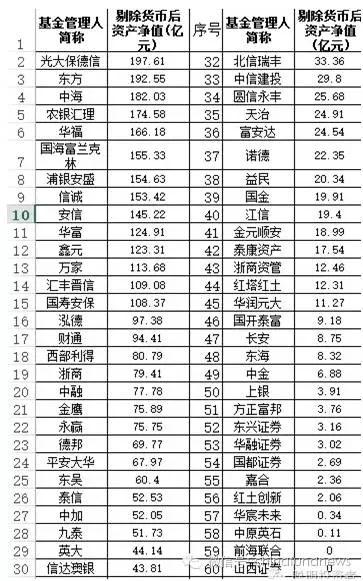 热点 第243页
