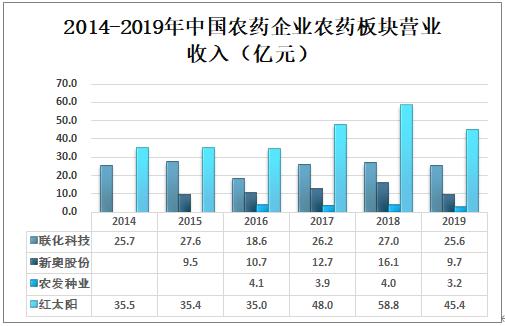 新奥精准资料免费大全|词语释义解释落实