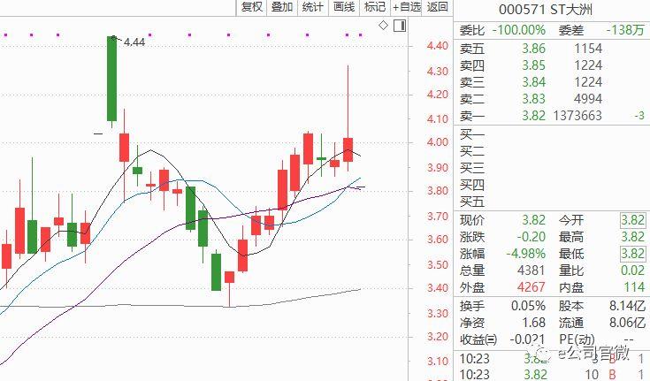 天润数娱重组最新进展