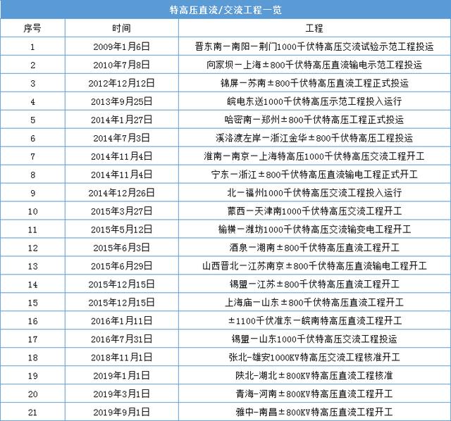 2025正板资料免费公开,迈向2025，正板资料的免费公开新时代