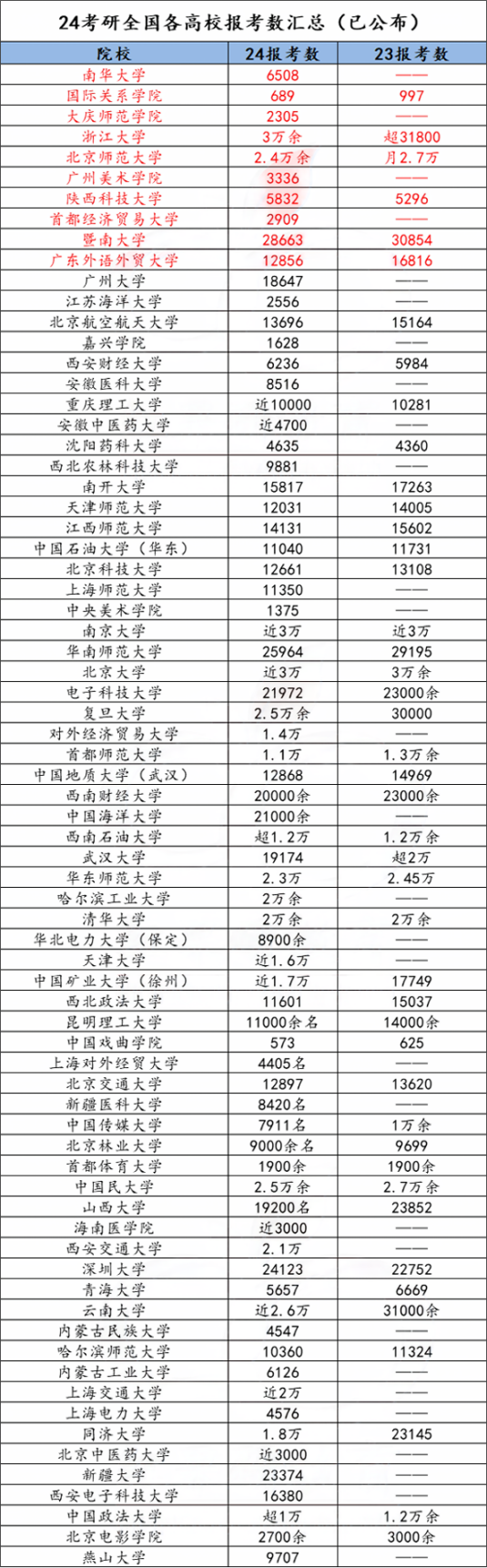 新闻 第210页