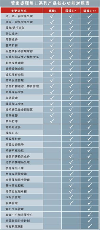 新奥管家婆免费资料2O24,新奥管家婆免费资料2O24，深度解析与使用指南