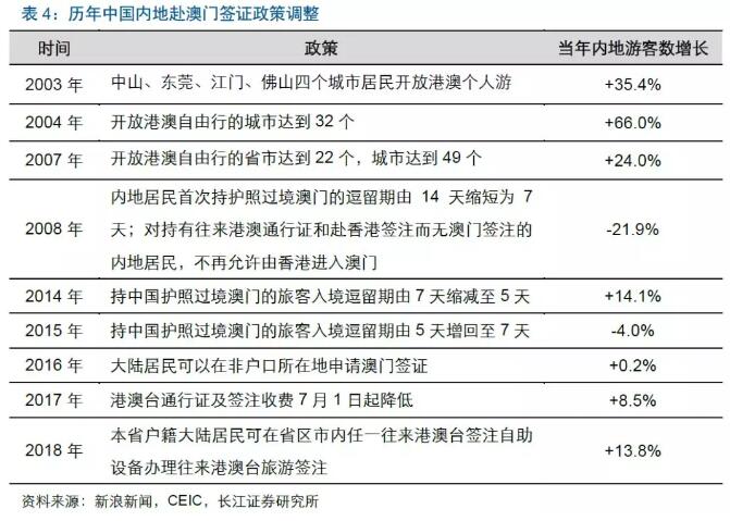 2025年新澳门天天彩正版免费,关于澳门博彩业及彩票活动的法律探讨——以2025年新澳门天天彩正版免费为关键词