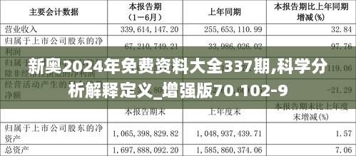 新闻 第202页