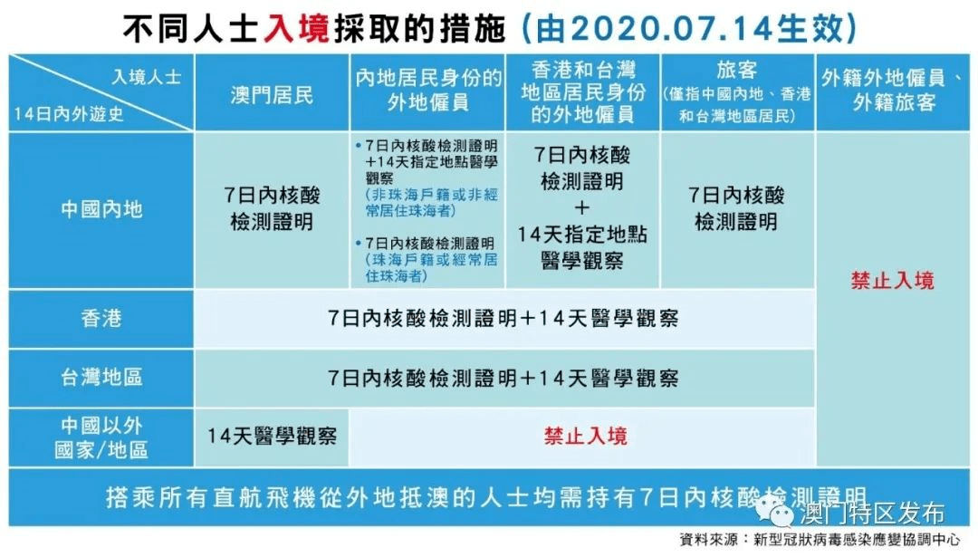 澳门六开奖结果2025开奖今晚,澳门六开奖结果2025年今晚开奖，探索彩票背后的魅力与期待