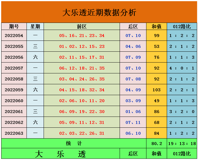 澳门3期必出三期必出,澳门三期必出三期必出，探索与预测彩票行业的神秘面纱