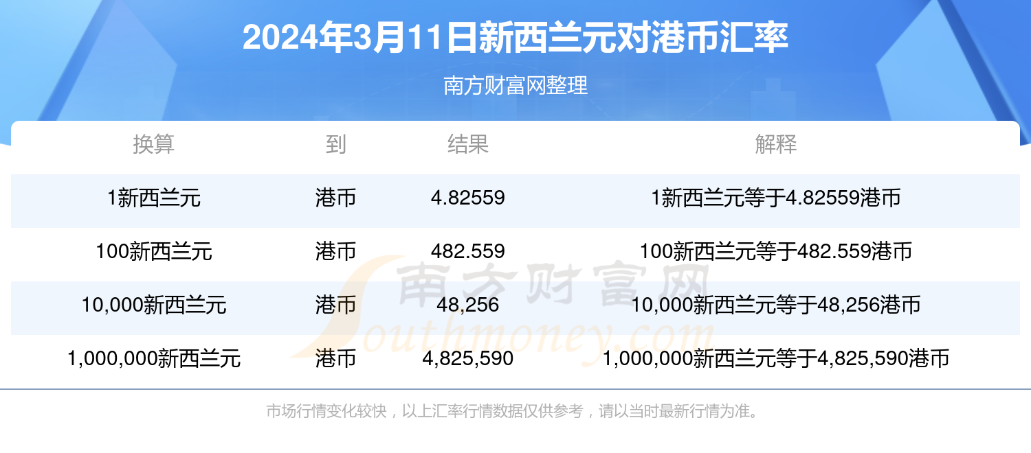 新闻 第190页