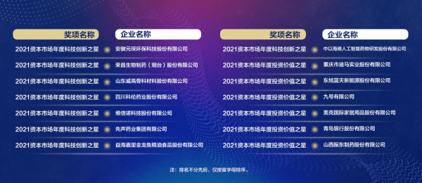新闻 第188页