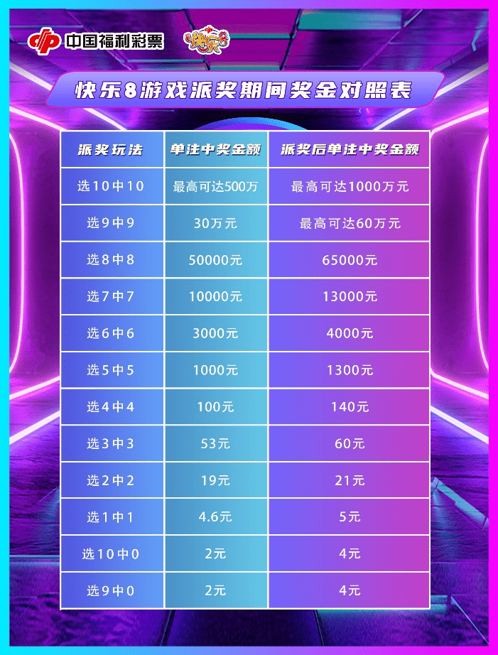 快评 第175页