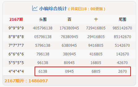澳门天天开好彩大全53期,澳门天天开好彩大全，探索数字背后的故事与机遇（第53期深度解析）