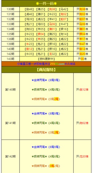 澳门平特一肖100准确,澳门平特一肖100准确预测——揭秘彩票背后的秘密
