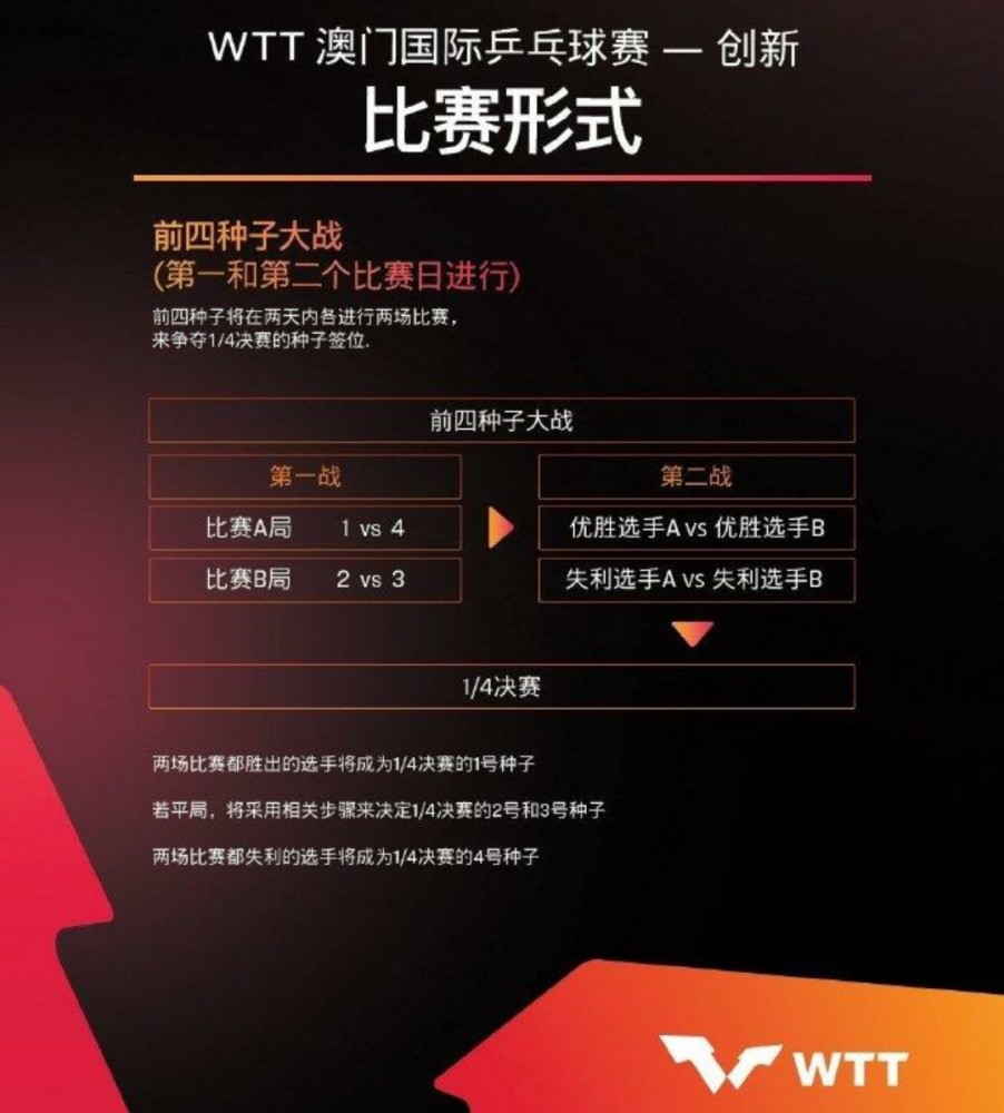 新闻 第179页