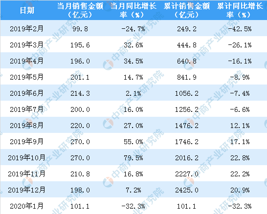澳门六和彩资料查询2025年免费查询01-32期,澳门六和彩资料查询，探索未来的彩票预测与免费查询系统（第01-32期分析预测）