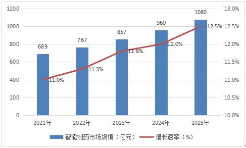 2025年正版资料免费大全中特,探索未来知识共享之路，2025正版资料免费大全中特展望