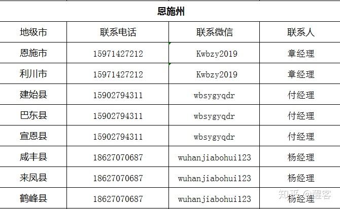2025奥门最精准资料免费,探索澳门，2025年最精准资料的免费指南