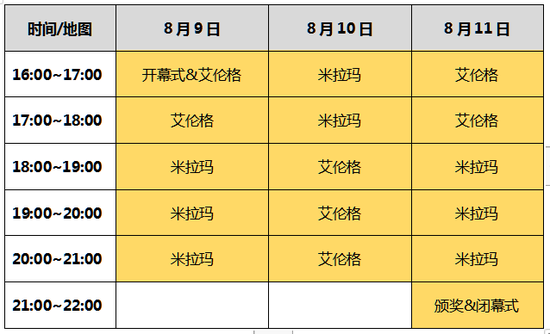 2025澳门正版资料免费大全最新版本更新时间,澳门正版资料免费大全，最新版本的更新时间与深度解析