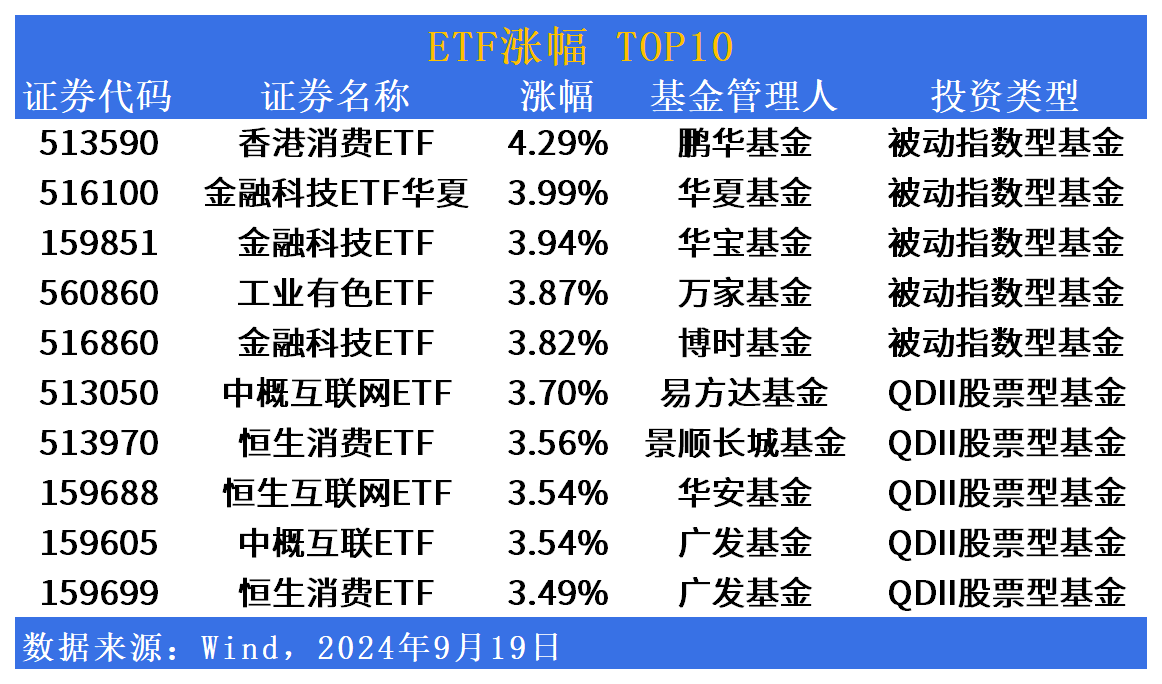 2025新澳最快最新资料,探索未来，2025新澳最快最新资料概览
