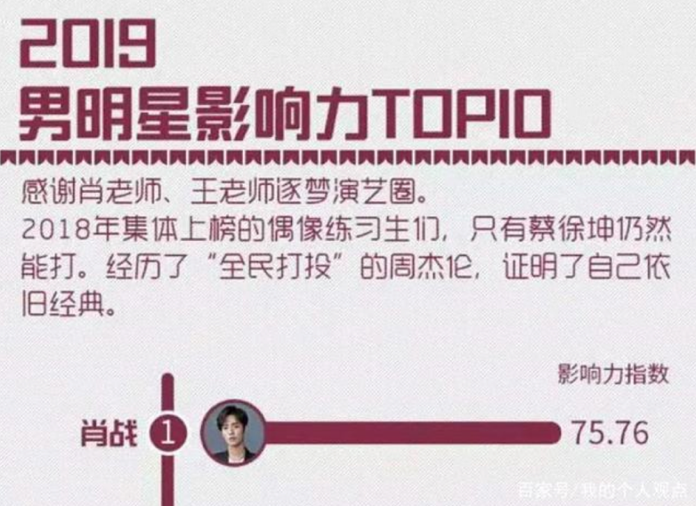 资讯 第151页