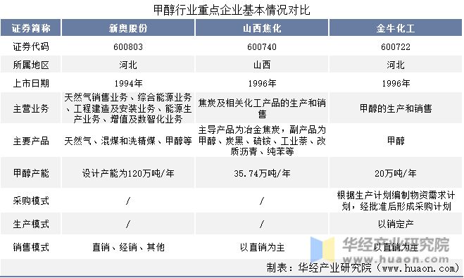 新奥2025年免费资料大全汇总,新奥2025年免费资料大全汇总，洞悉未来，掌握先机