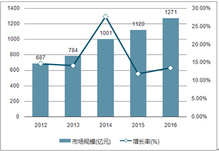 2025澳门今期特马,澳门今期特马展望与未来展望分析