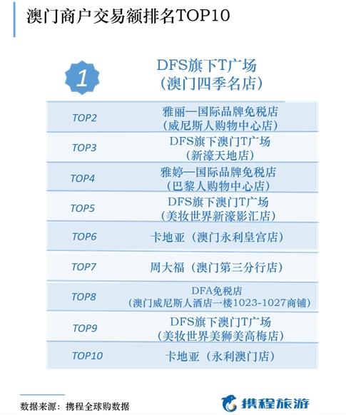 新奥门天天开奖资料大全,新澳门天天开奖资料大全，探索开奖数据的魅力与实用指南