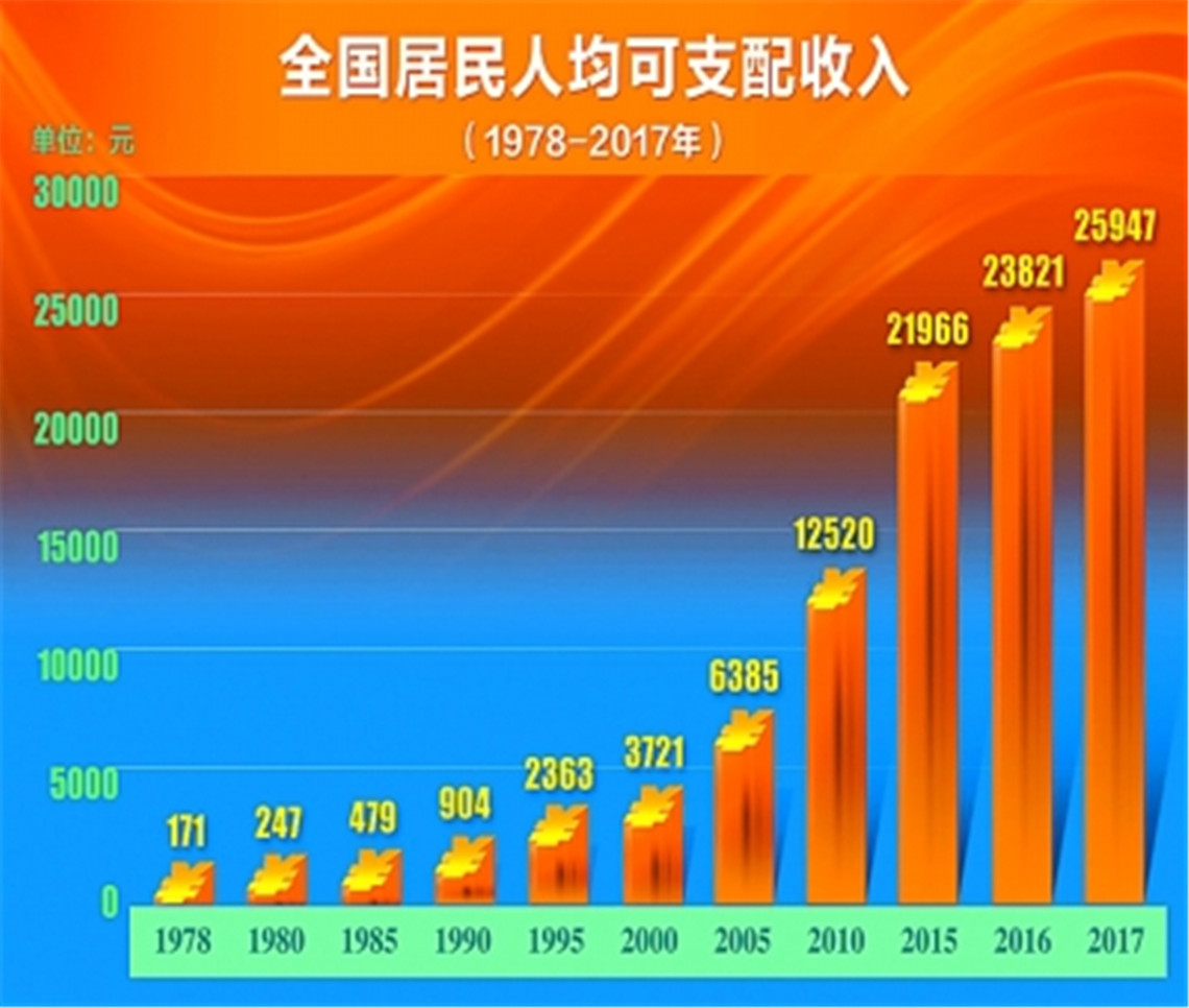 2025澳门今晚开奖资料,澳门彩票的未来展望，探索2025年开奖资料与未来趋势分析
