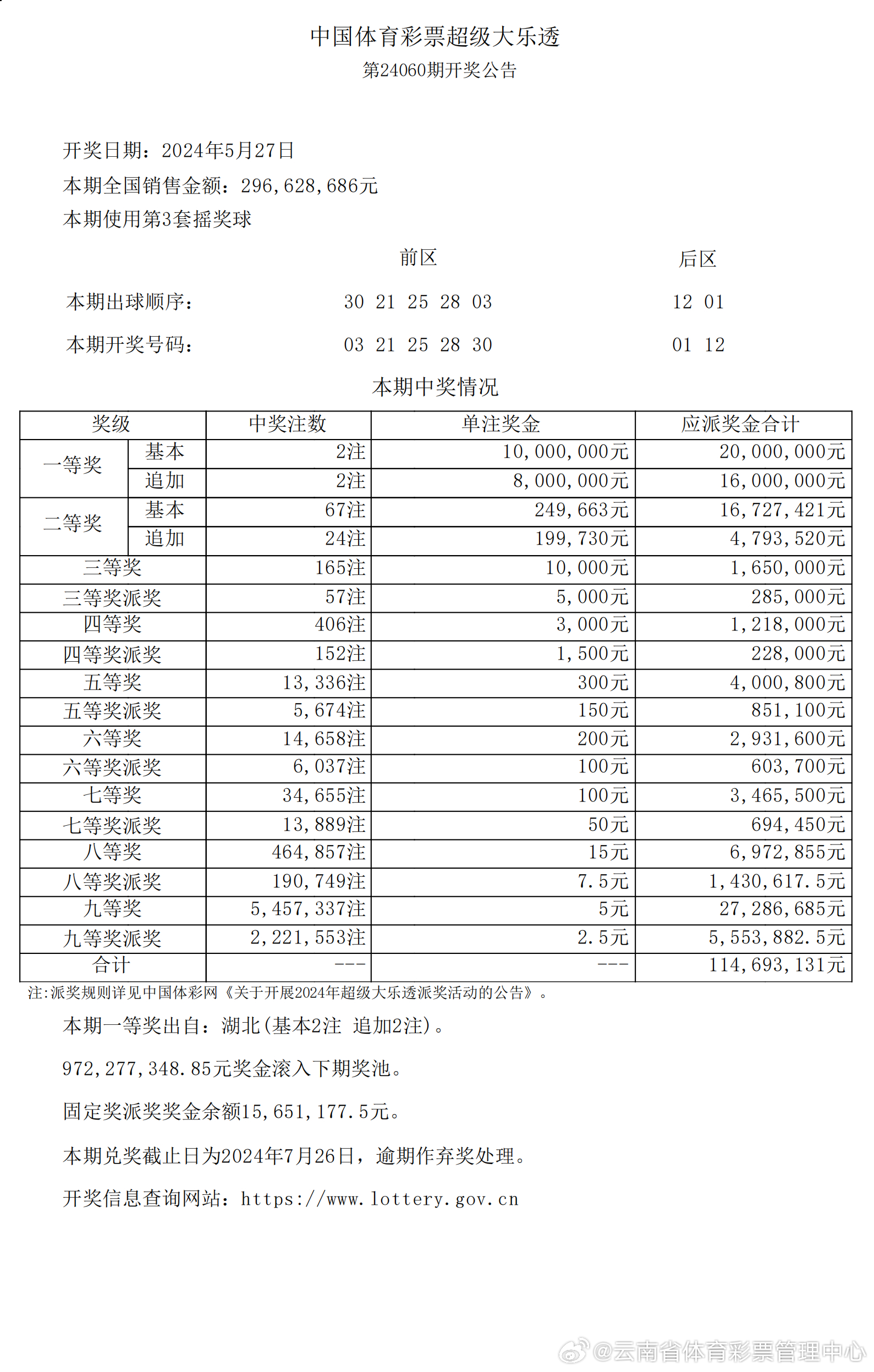2025新澳开奖结果,揭秘新澳开奖结果，探索未来的幸运之门