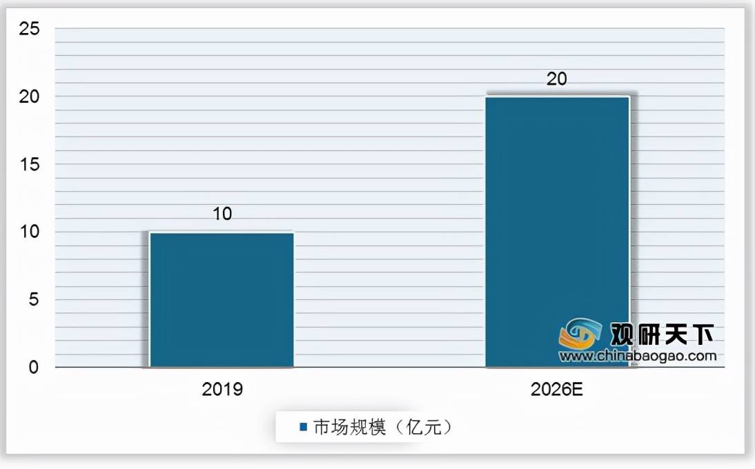 2023新澳门天天开好彩大全,关于澳门博彩业的发展与未来趋势分析