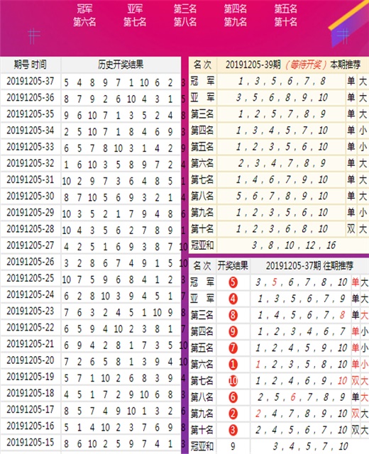港澳六开彩开奖号码记录第96,港澳六开彩开奖号码记录第96期深度解析与回顾