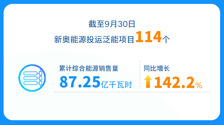 资讯 第141页