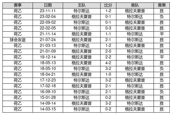 2025新奥历史开奖记录49期香港,探索2025新奥历史开奖记录，香港第49期彩票的独特魅力