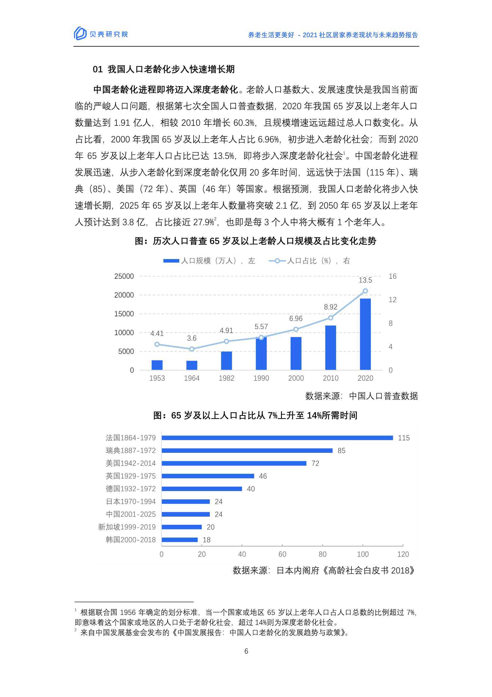 新闻 第147页