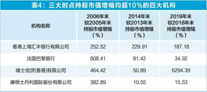 2025新澳免费资料五不中资料,揭秘2025新澳免费资料五不中资料背后的真相