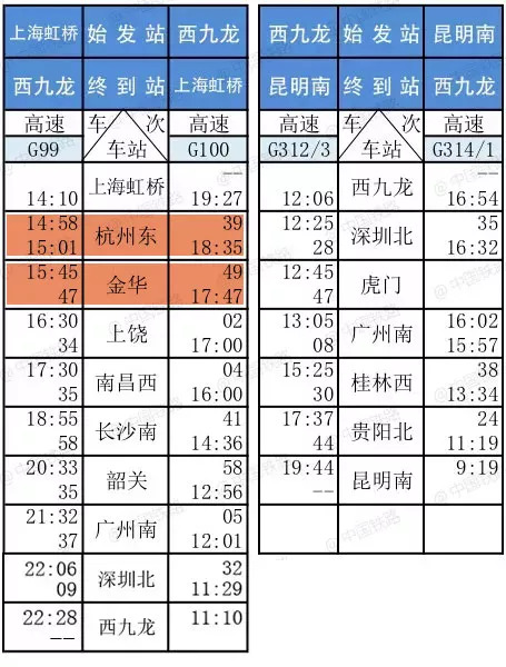 新闻 第143页