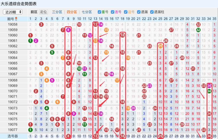 新澳门六开彩开奖结果近15期,新澳门六开彩开奖结果近15期回顾与观察