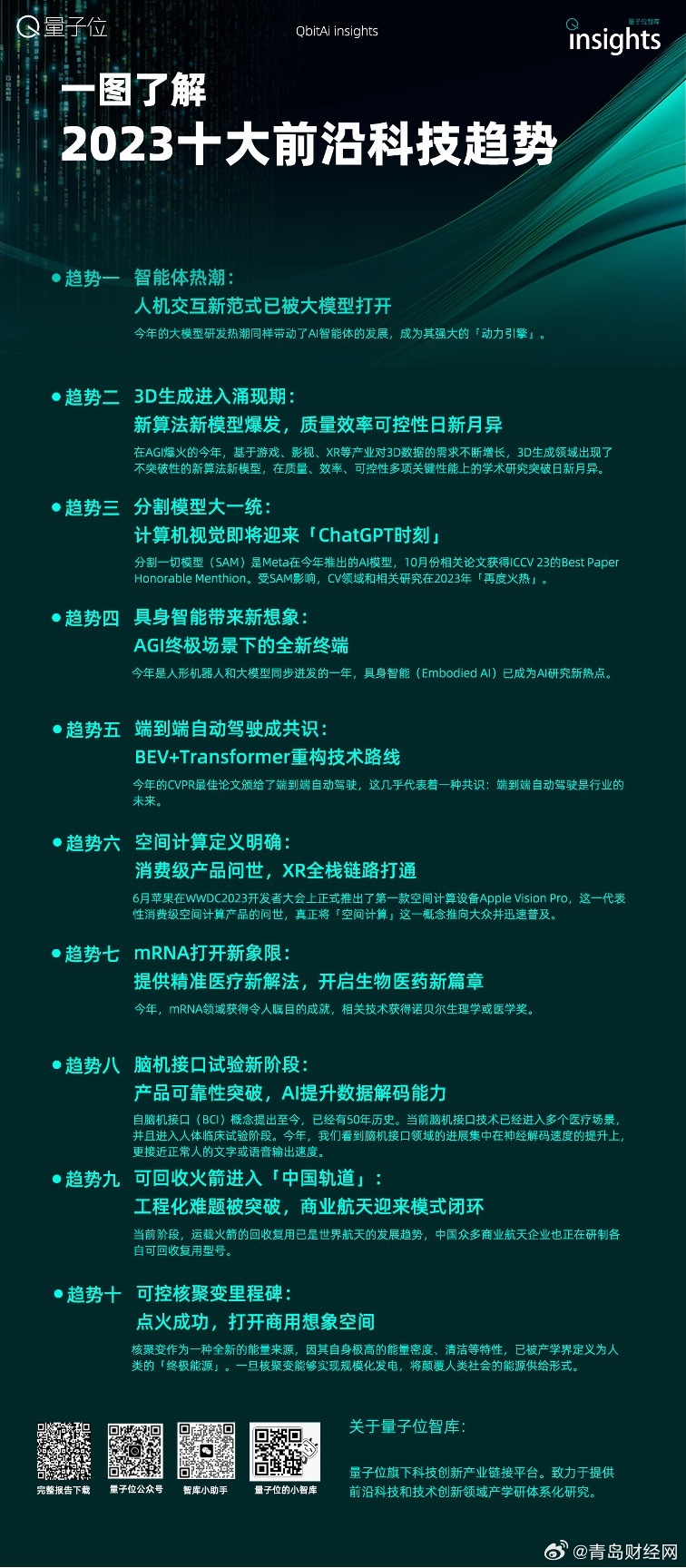 新闻 第138页