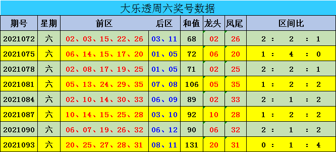新闻 第136页