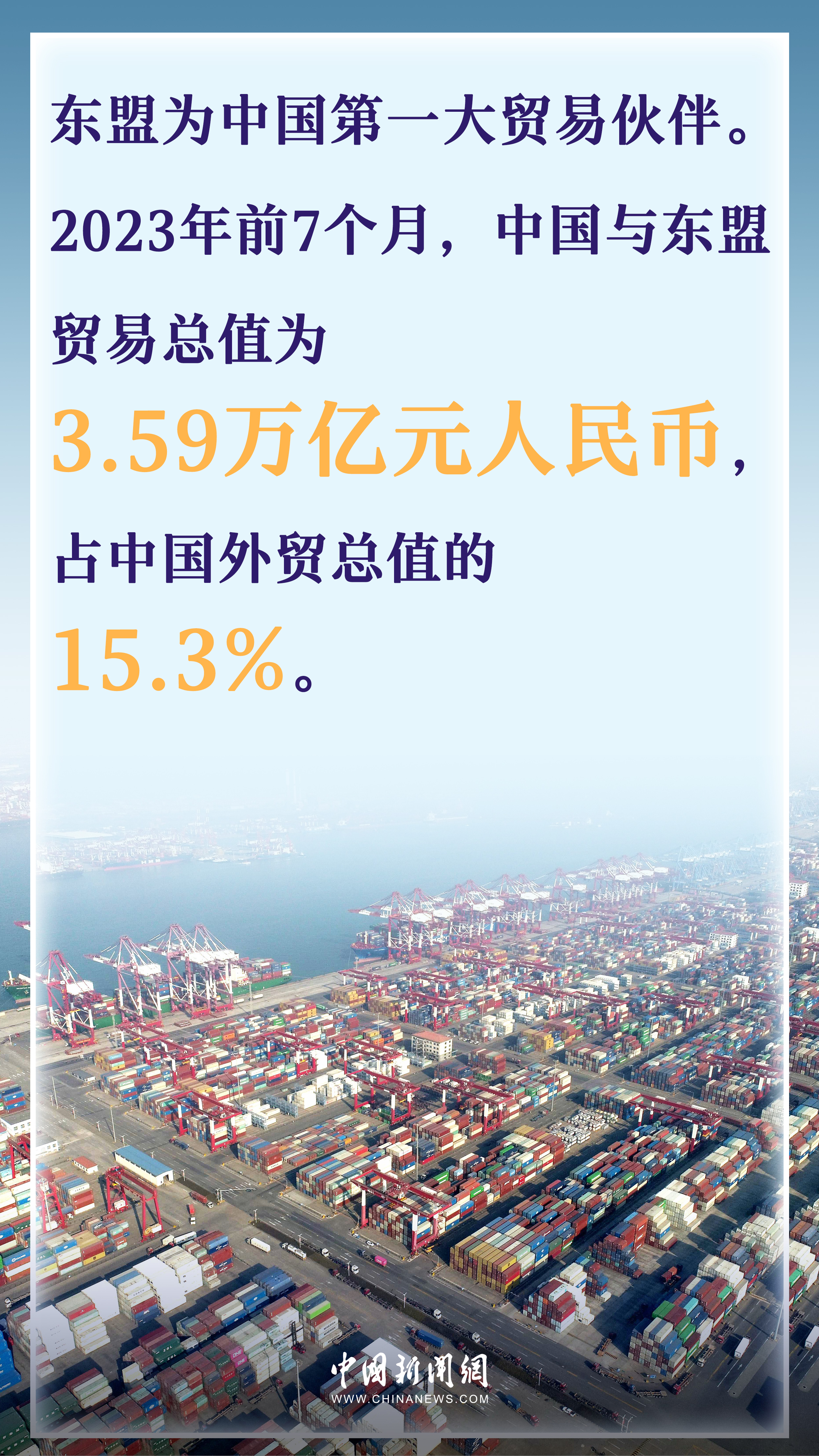 快评 第120页