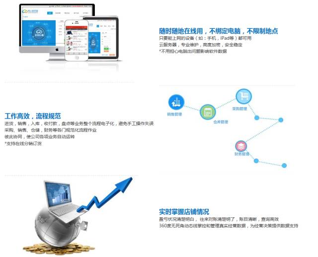 77777888精准管家婆免费,揭秘精准管家婆，77777888背后的免费奥秘